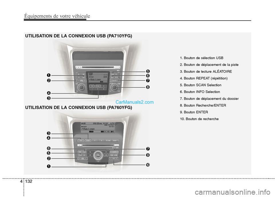 Hyundai Sonata 2012 Manuel du propriétaire (in French) Équipements de votre véhicule
132
4
1. Bouton de sélection USB
2. Bouton de déplacement de la piste
3. Bouton de lecture ALÉATOIRE
4. Bouton REPEAT (répétition)
5. Bouton SCAN Selection
6. Bou Hyundai Sonata 2012 Manuel du propriétaire (in French) Équipements de votre véhicule
132
4
1. Bouton de sélection USB
2. Bouton de déplacement de la piste
3. Bouton de lecture ALÉATOIRE
4. Bouton REPEAT (répétition)
5. Bouton SCAN Selection
6. Bou