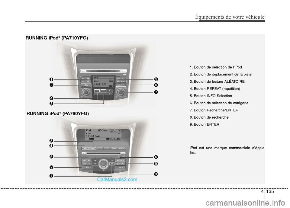 Hyundai Sonata 2012 Manuel du propriétaire (in French) 4135
Équipements de votre véhicule
iPod est une marque commerciale dApple Inc.
1. Bouton de sélection de liPod
2. Bouton de déplacement de la piste
3. Bouton de lecture ALÉATOIRE
4. Bouton REP Hyundai Sonata 2012 Manuel du propriétaire (in French) 4135
Équipements de votre véhicule
iPod est une marque commerciale dApple Inc.
1. Bouton de sélection de liPod
2. Bouton de déplacement de la piste
3. Bouton de lecture ALÉATOIRE
4. Bouton REP