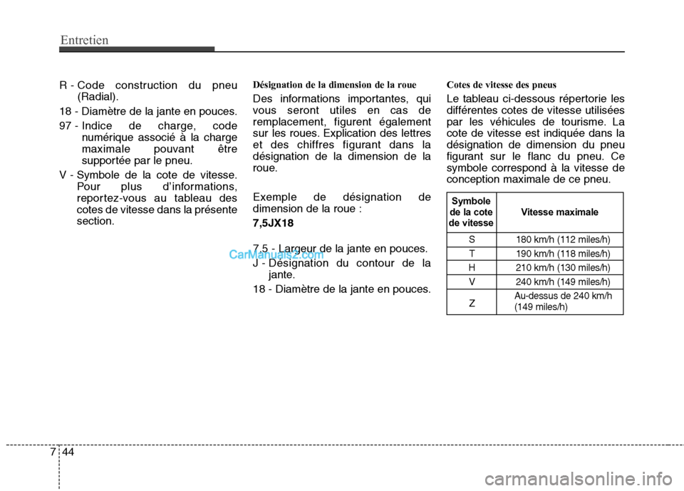 Hyundai Sonata 2012 Manuel du propriétaire (in French) Entretien
44
7
R - Code construction du pneu
(Radial).
18 - Diamètre de la jante en pouces.
97 - Indice de charge, code numérique associé à la charge
maximale pouvant être
supportée par le pne Hyundai Sonata 2012 Manuel du propriétaire (in French) Entretien
44
7
R - Code construction du pneu
(Radial).
18 - Diamètre de la jante en pouces.
97 - Indice de charge, code numérique associé à la charge
maximale pouvant être
supportée par le pne