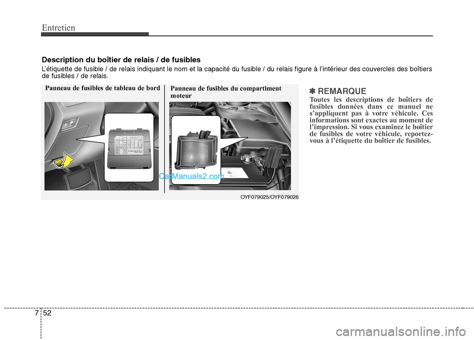 Hyundai Sonata 2012 Manuel du propriétaire (in French) Entretien
52
7
✽✽
REMARQUE
Toutes les descriptions de boîtiers de fusibles données dans ce manuel ne
s’appliquent pas à votre véhicule. Cesinformations sont exactes au moment de
l’impressi Hyundai Sonata 2012 Manuel du propriétaire (in French) Entretien
52
7
✽✽
REMARQUE
Toutes les descriptions de boîtiers de fusibles données dans ce manuel ne
s’appliquent pas à votre véhicule. Cesinformations sont exactes au moment de
l’impressi