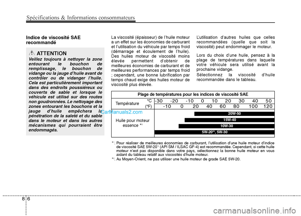 Hyundai Sonata 2012 Manuel du propriétaire (in French) Spécifications & Informations consommateurs
6
8
Indice de viscosité SAE recommandé La viscosité (épaisseur) de l’huile moteur
a un effet sur les économies de carburantet l’utilisation du v Hyundai Sonata 2012 Manuel du propriétaire (in French) Spécifications & Informations consommateurs
6
8
Indice de viscosité SAE recommandé La viscosité (épaisseur) de l’huile moteur
a un effet sur les économies de carburantet l’utilisation du v