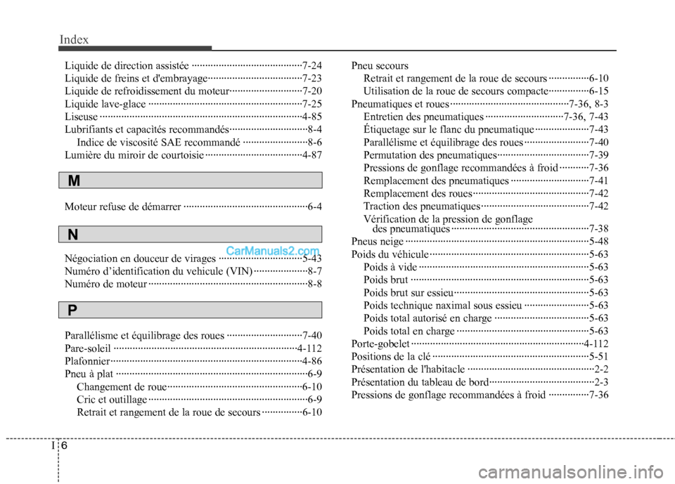 Hyundai Sonata Index
6
I
Liquide de direction assistée ·········································7-24 
Liquide de freins et dembrayage···················�