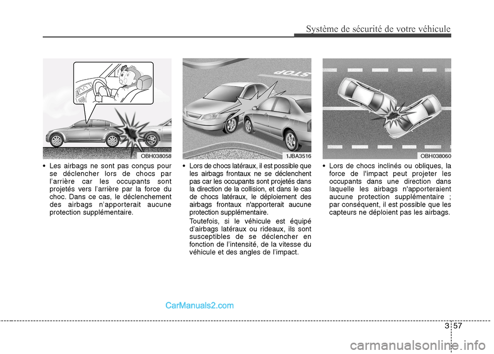 Hyundai Sonata 357
Système de sécurité de votre véhicule
Les airbags ne sont pas conçus pourse déclencher lors de chocs par
l’arrière car les occupants sont
projetés vers l’arrière par la force du
ch Hyundai Sonata 357
Système de sécurité de votre véhicule
Les airbags ne sont pas conçus pourse déclencher lors de chocs par
l’arrière car les occupants sont
projetés vers l’arrière par la force du
ch