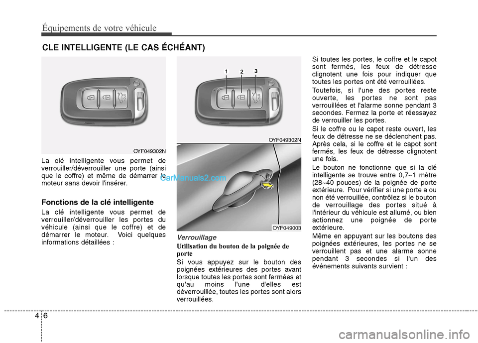 Hyundai Sonata 2012  Manuel du propriétaire (in French) Équipements de votre véhicule
6
4
La clé intelligente vous permet de 
verrouiller/déverrouiller une porte (ainsique le coffre) et même de démarrer le
moteur sans devoir linsérer. 
Fonctions de