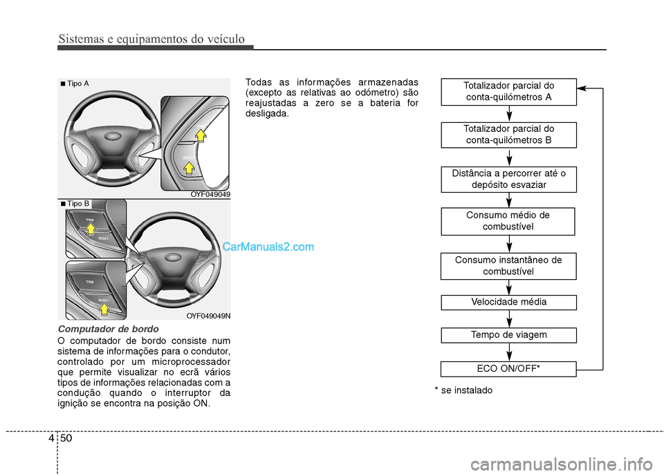Hyundai Sonata Sistemas e equipamentos do veículo
50
4
Computador de bordo
O computador de bordo consiste num
sistema de informações para o condutor,controlado por um microprocessador
que permite visualizar no e Hyundai Sonata Sistemas e equipamentos do veículo
50
4
Computador de bordo
O computador de bordo consiste num
sistema de informações para o condutor,controlado por um microprocessador
que permite visualizar no e