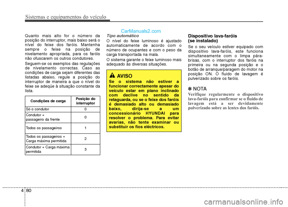 Hyundai Sonata Sistemas e equipamentos do veículo
80
4
Quanto mais alto for o número da
posição do interruptor, mais baixo será o
nível do feixe dos faróis. Mantenha
sempre o feixe na posição de
nivelament Hyundai Sonata Sistemas e equipamentos do veículo
80
4
Quanto mais alto for o número da
posição do interruptor, mais baixo será o
nível do feixe dos faróis. Mantenha
sempre o feixe na posição de
nivelament