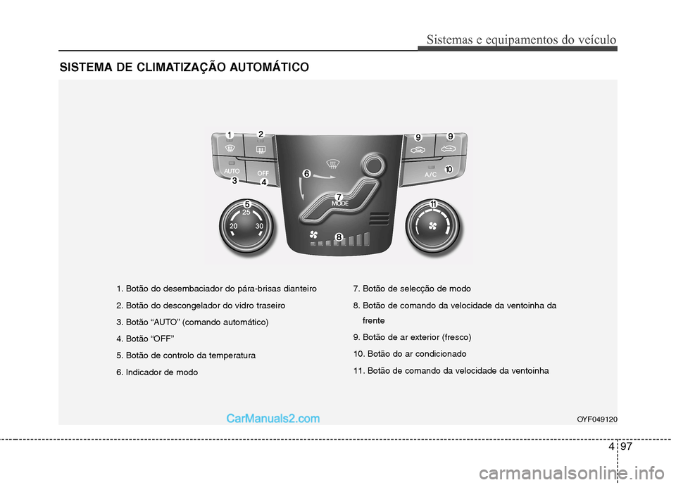 Hyundai Sonata 497
Sistemas e equipamentos do veículo
SISTEMA DE CLIMATIZAÇÃO AUTOMÁTICO
1. Botão do desembaciador do pára-brisas dianteiro
2. Botão do descongelador do vidro traseiro
3. Botão “AUTO” (c Hyundai Sonata 497
Sistemas e equipamentos do veículo
SISTEMA DE CLIMATIZAÇÃO AUTOMÁTICO
1. Botão do desembaciador do pára-brisas dianteiro
2. Botão do descongelador do vidro traseiro
3. Botão “AUTO” (c