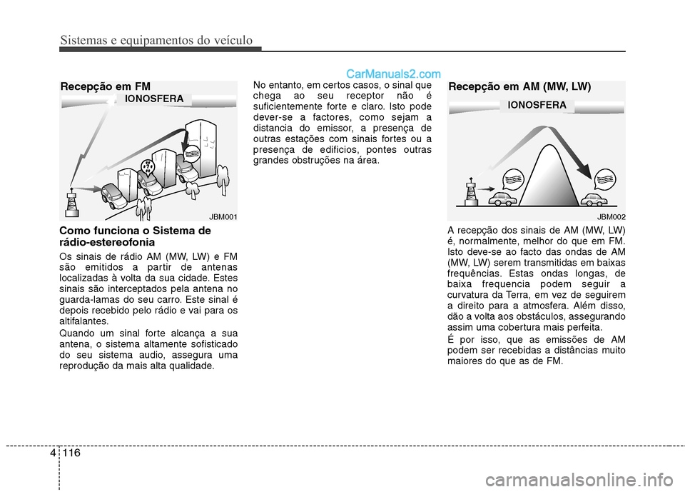 Hyundai Sonata Sistemas e equipamentos do veículo
116
4
Como funciona o Sistema de
rádio-estereofonia
Os sinais de rádio AM (MW, LW) e FM
são emitidos a partir de antenas
localizadas à volta da sua cidade. E Hyundai Sonata Sistemas e equipamentos do veículo
116
4
Como funciona o Sistema de
rádio-estereofonia
Os sinais de rádio AM (MW, LW) e FM
são emitidos a partir de antenas
localizadas à volta da sua cidade. E