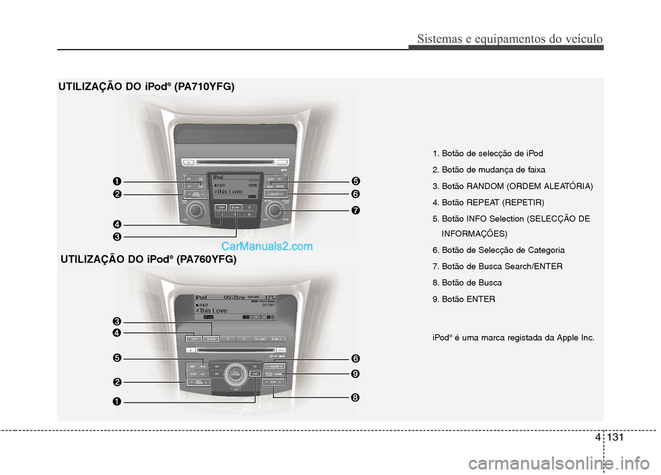 Hyundai Sonata 4131
Sistemas e equipamentos do veículo
iPod®
é uma marca registada da Apple Inc.
1. Botão de selecção de iPod
2. Botão de mudança de faixa
3. Botão RANDOM (ORDEM ALEATÓRIA)
4. Botão REP Hyundai Sonata 4131
Sistemas e equipamentos do veículo
iPod®
é uma marca registada da Apple Inc.
1. Botão de selecção de iPod
2. Botão de mudança de faixa
3. Botão RANDOM (ORDEM ALEATÓRIA)
4. Botão REP