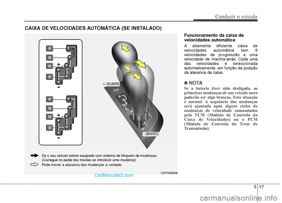 Hyundai Sonata 517
Conduzir o veículo
Funcionamento da caixa de velocidades automática A altamente eficiente caixa de
velocidades automática tem 6
velocidades de progressão e uma
velocidade de marcha-atrás. Ca Hyundai Sonata 517
Conduzir o veículo
Funcionamento da caixa de velocidades automática A altamente eficiente caixa de
velocidades automática tem 6
velocidades de progressão e uma
velocidade de marcha-atrás. Ca