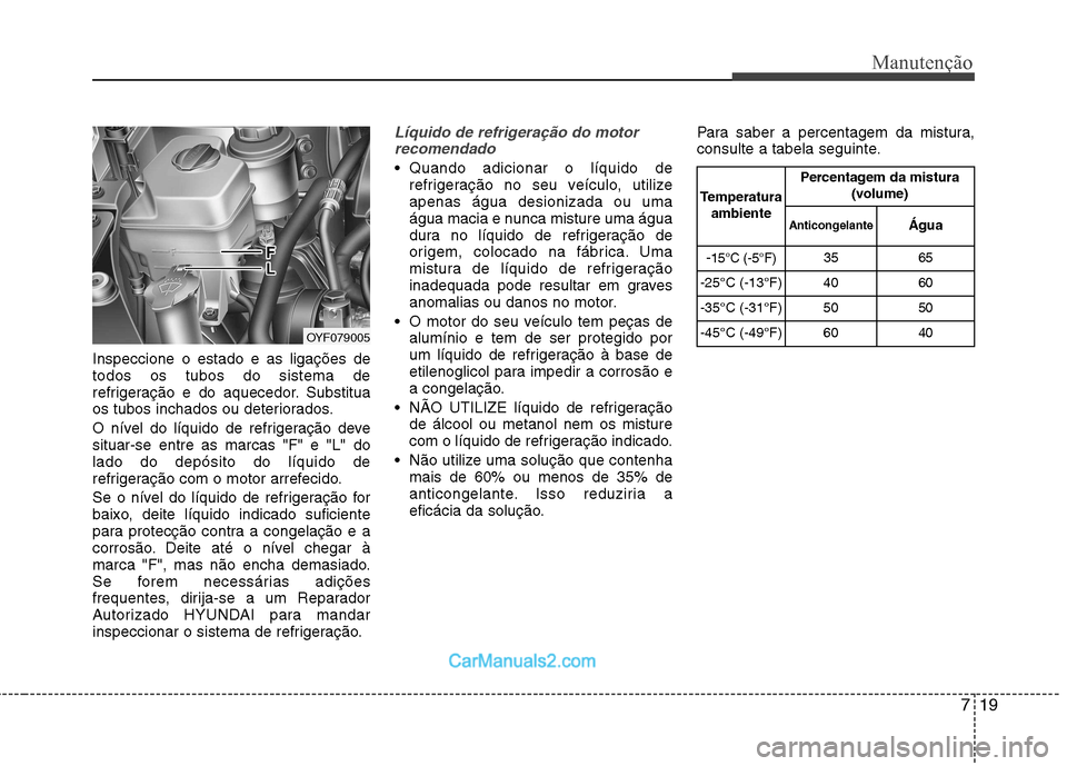 Hyundai Sonata 719
Manutenção
Inspeccione o estado e as ligações de todos os tubos do sistema de
refrigeração e do aquecedor. Substitua
os tubos inchados ou deteriorados. 
O nível do líquido de refrigeraçã