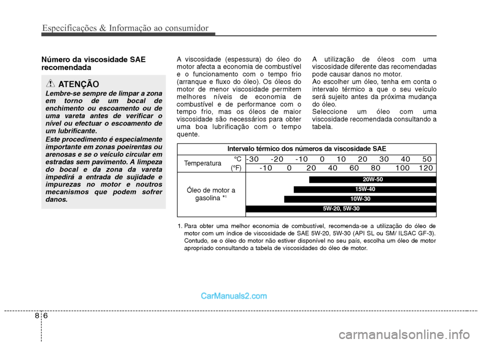 Hyundai Sonata Especificações & Informação ao consumidor
6
8
Número da viscosidade SAE recomendada A viscosidade (espessura) do óleo do
motor afecta a economia de combustível
e o funcionamento com o tempo Hyundai Sonata Especificações & Informação ao consumidor
6
8
Número da viscosidade SAE recomendada A viscosidade (espessura) do óleo do
motor afecta a economia de combustível
e o funcionamento com o tempo