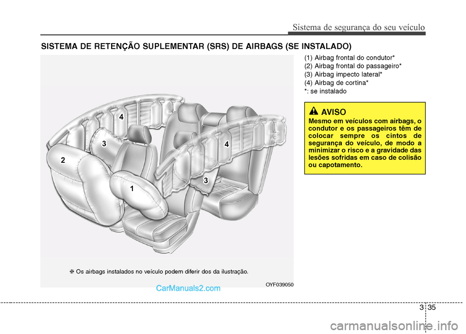 Hyundai Sonata 335
Sistema de segurança do seu veículo
(1) Airbag frontal do condutor* (2) Airbag frontal do passageiro*
(3) Airbag impecto lateral*
(4) Airbag de cortina*
*: se instalado
SISTEMA DE RETENÇÃO SUP Hyundai Sonata 335
Sistema de segurança do seu veículo
(1) Airbag frontal do condutor* (2) Airbag frontal do passageiro*
(3) Airbag impecto lateral*
(4) Airbag de cortina*
*: se instalado
SISTEMA DE RETENÇÃO SUP