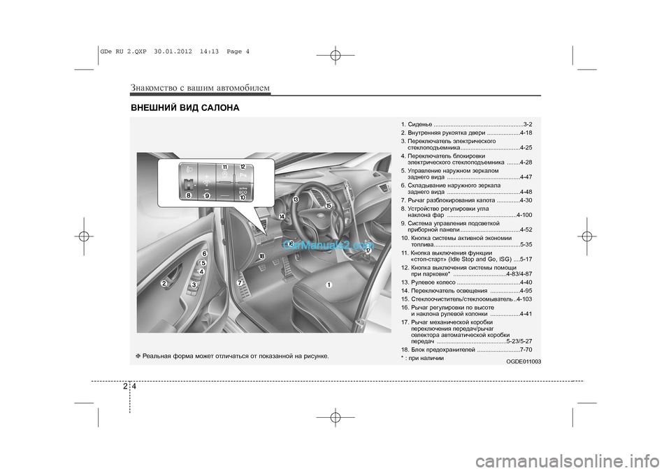 Hyundai Sonata 2012 Инструкция по эксплуатации (in Russian) 42ÂÍÅØÍÈÉ ÂÈÄ ÑÀËÎÍÀÇíàêîìñòâî ñ âàøèì àâòîìîáèëåì
1. Ñèäåíüå ......................................................3-2
2. Âíóòðåííÿÿ ðóê Hyundai Sonata 2012 Инструкция по эксплуатации (in Russian) 42ÂÍÅØÍÈÉ ÂÈÄ ÑÀËÎÍÀÇíàêîìñòâî ñ âàøèì àâòîìîáèëåì
1. Ñèäåíüå ......................................................3-2
2. Âíóòðåííÿÿ ðóê