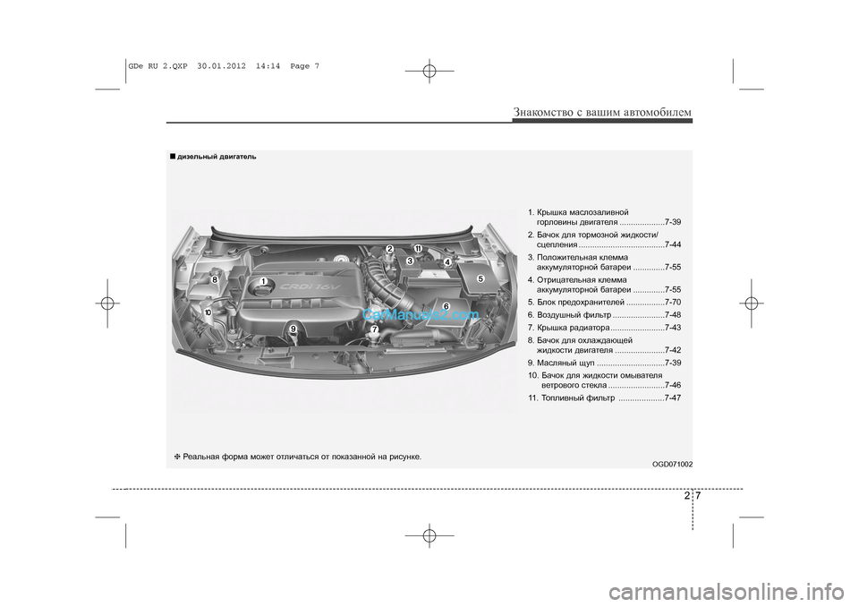 Hyundai Sonata 2012 Инструкция по эксплуатации (in Russian) 27
Çíàêîìñòâî ñ âàøèì àâòîìîáèëåì
OGD071002
❈Ðåàëüíàÿ ôîðìà ìîæåò îòëè÷àòüñÿ îò ïîêàçàííîé íà ðèñóíêå. 1. Êðûøêà ì Hyundai Sonata 2012 Инструкция по эксплуатации (in Russian) 27
Çíàêîìñòâî ñ âàøèì àâòîìîáèëåì
OGD071002
❈Ðåàëüíàÿ ôîðìà ìîæåò îòëè÷àòüñÿ îò ïîêàçàííîé íà ðèñóíêå. 1. Êðûøêà ì