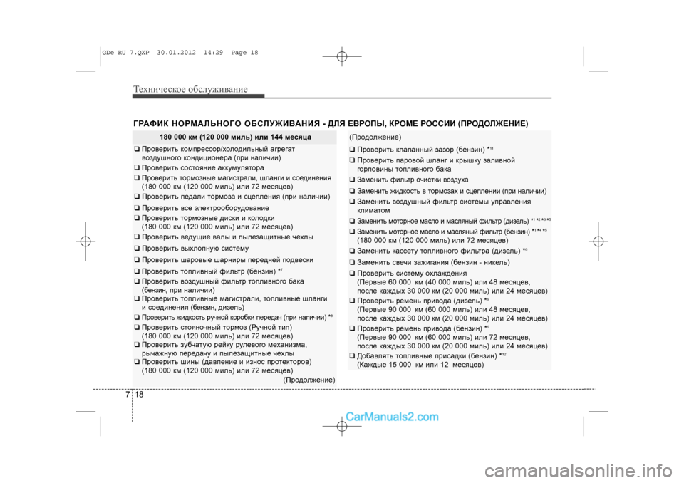 Hyundai Sonata 2012 Инструкция по эксплуатации (in Russian) Òåõíè÷åñêîå îáñëóæèâàíèå187ÃÐÀÔÈÊ ÍÎÐÌÀËÜÍÎÃÎ ÎÁÑËÓÆÈÂÀÍÈß - ÄËß ÅÂÐÎÏÛ, ÊÐÎÌÅ ÐÎÑÑÈÈ (ÏÐÎÄÎËÆÅÍÈÅ)
180 000 êì (120 Hyundai Sonata 2012 Инструкция по эксплуатации (in Russian) Òåõíè÷åñêîå îáñëóæèâàíèå187ÃÐÀÔÈÊ ÍÎÐÌÀËÜÍÎÃÎ ÎÁÑËÓÆÈÂÀÍÈß - ÄËß ÅÂÐÎÏÛ, ÊÐÎÌÅ ÐÎÑÑÈÈ (ÏÐÎÄÎËÆÅÍÈÅ)
180 000 êì (120
