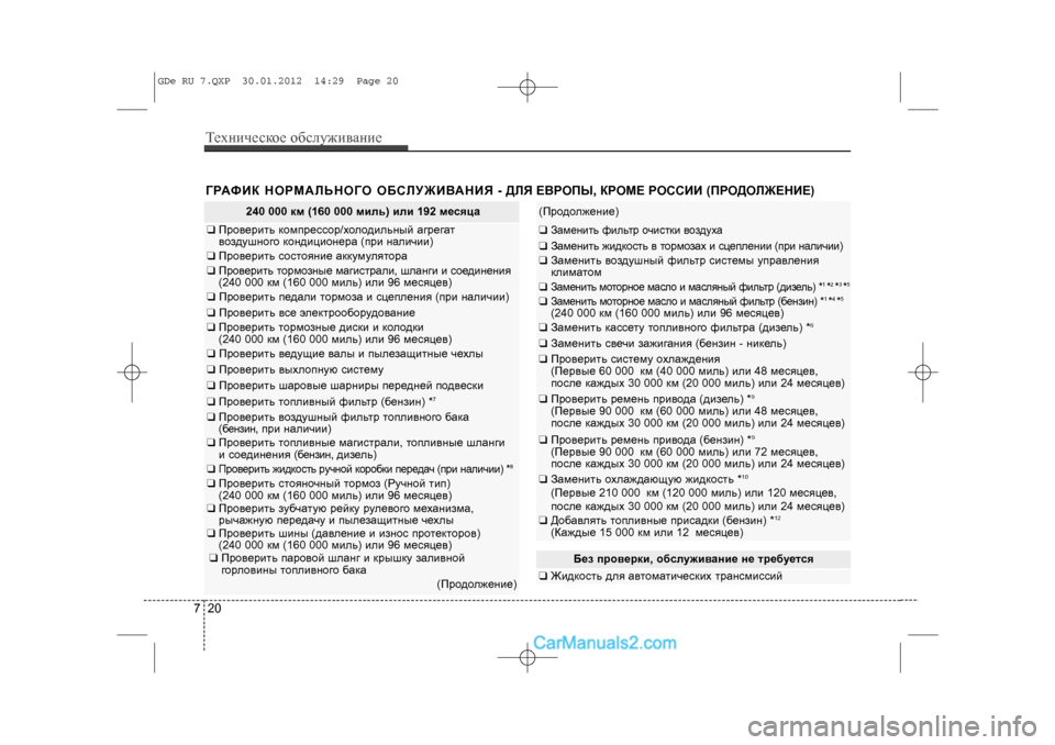 Hyundai Sonata 2012 Инструкция по эксплуатации (in Russian) Òåõíè÷åñêîå îáñëóæèâàíèå207ÃÐÀÔÈÊ ÍÎÐÌÀËÜÍÎÃÎ ÎÁÑËÓÆÈÂÀÍÈß - ÄËß ÅÂÐÎÏÛ, ÊÐÎÌÅ ÐÎÑÑÈÈ (ÏÐÎÄÎËÆÅÍÈÅ)
240 000 êì (160 Hyundai Sonata 2012 Инструкция по эксплуатации (in Russian) Òåõíè÷åñêîå îáñëóæèâàíèå207ÃÐÀÔÈÊ ÍÎÐÌÀËÜÍÎÃÎ ÎÁÑËÓÆÈÂÀÍÈß - ÄËß ÅÂÐÎÏÛ, ÊÐÎÌÅ ÐÎÑÑÈÈ (ÏÐÎÄÎËÆÅÍÈÅ)
240 000 êì (160