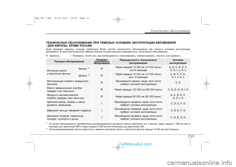 Hyundai Sonata 2012 Инструкция по эксплуатации (in Russian) 721
Òåõíè÷åñêîå îáñëóæèâàíèå
ÒÅÕÍÈ×ÅÑÊÎÅ ÎÁÑËÓÆÈÂÀÍÈÅ ÏÐÈ Ò߯ÅËÛÕ ÓÑËÎÂÈßÕ ÝÊÑÏËÓÀÒÀÖÈÈ ÀÂÒÎÌÎÁÈËß
- ÄËß ÅÂÐ Hyundai Sonata 2012 Инструкция по эксплуатации (in Russian) 721
Òåõíè÷åñêîå îáñëóæèâàíèå
ÒÅÕÍÈ×ÅÑÊÎÅ ÎÁÑËÓÆÈÂÀÍÈÅ ÏÐÈ Ò߯ÅËÛÕ ÓÑËÎÂÈßÕ ÝÊÑÏËÓÀÒÀÖÈÈ ÀÂÒÎÌÎÁÈËß
- ÄËß ÅÂÐ