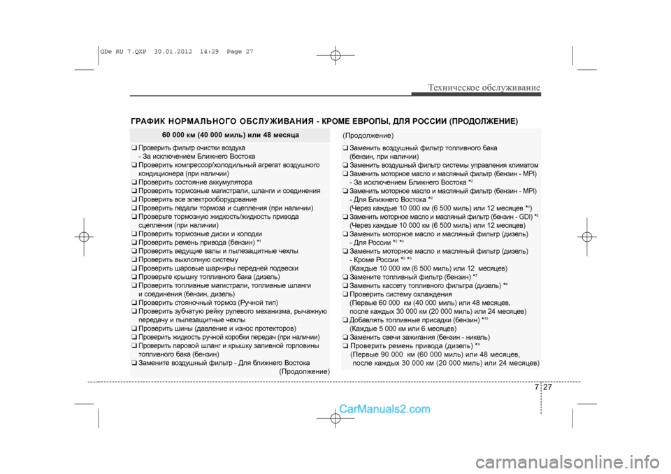 Hyundai Sonata 2012 Инструкция по эксплуатации (in Russian) 727
Òåõíè÷åñêîå îáñëóæèâàíèå
ÃÐÀÔÈÊ ÍÎÐÌÀËÜÍÎÃÎ ÎÁÑËÓÆÈÂÀÍÈß - ÊÐÎÌÅ ÅÂÐÎÏÛ, ÄËß ÐÎÑÑÈÈ (ÏÐÎÄÎËÆÅÍÈÅ)
60 000 êì (4 Hyundai Sonata 2012 Инструкция по эксплуатации (in Russian) 727
Òåõíè÷åñêîå îáñëóæèâàíèå
ÃÐÀÔÈÊ ÍÎÐÌÀËÜÍÎÃÎ ÎÁÑËÓÆÈÂÀÍÈß - ÊÐÎÌÅ ÅÂÐÎÏÛ, ÄËß ÐÎÑÑÈÈ (ÏÐÎÄÎËÆÅÍÈÅ)
60 000 êì (4
