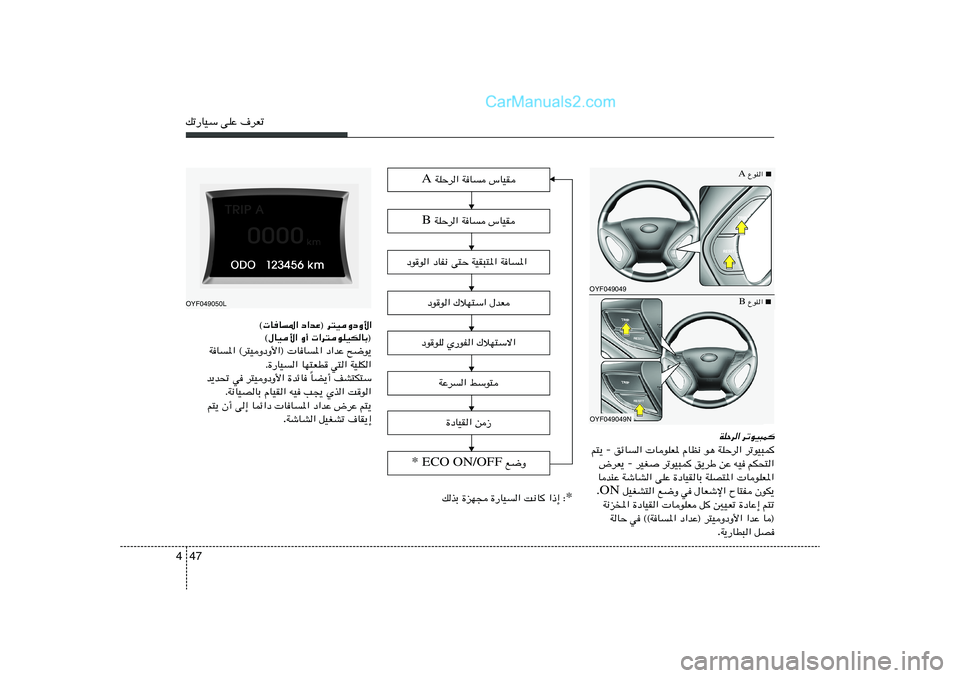 Hyundai Sonata 2012  دليل المالك 47 4pð—UOÝ vKŽ ·dFðOYF049050L
© U	U*« œ«bŽ® d²OËœË_«
©‰UO_« Ë√  «d²uKOJUÐ®
WU*« ©d²OËœË_«®  UU*« œ«bŽ `{u¹
Æ…—UO« UN²FD
 w²« WOKJ«
