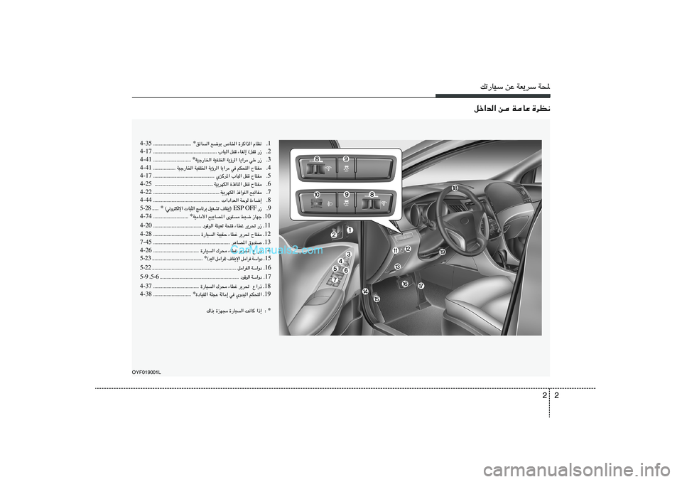 Hyundai Sonata 2012  دليل المالك 2 2
pð—UOÝ sŽ WF¹dÝ W;qš«b« s WUŽ …dE½
OYF019001L
1 Æ ÂUE½   …d«c«   ’U)«   l{uÐ   ozU« * ÆÆÆÆÆÆÆÆÆÆÆÆÆÆÆÆÆÆÆÆÆÆÆÆÆÆÆÆÆ 4-35
2 Æ »U³«