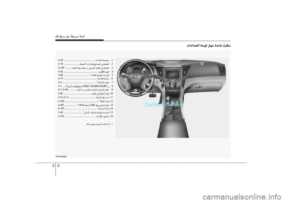 Hyundai Sonata 2012  دليل المالك 3 2pð—UOÝ sŽ WF¹dÝ W;
 «œ«bF« WŠu ‰uŠ WUŽ …dE½
OYF019002
1 Æ  «œ«bF« WŽuL− ÆÆÆÆÆÆÆÆÆÆÆÆÆÆÆÆÆÆÆÆÆÆÆÆÆÆÆÆÆÆÆÆÆÆÆÆÆÆÆÆÆÆÆÆÆ�