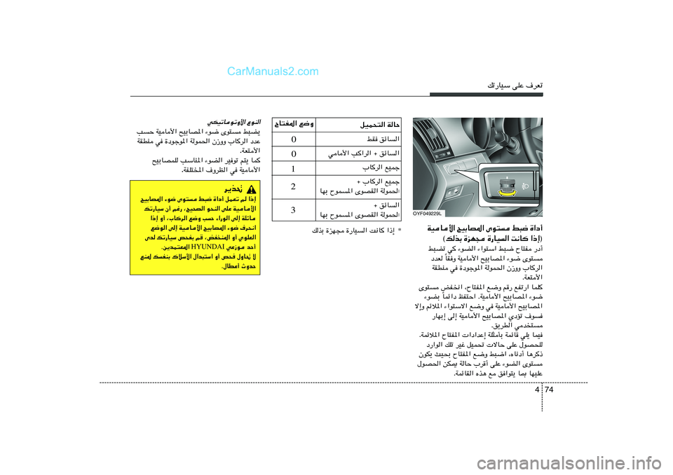 Hyundai Sonata 2012  دليل المالك 74 4
pð—UOÝ vKŽ ·dFð
ŸuM« 
wJOðUuðË_«
j³C¹   Èu²   ¡u{   `OÐUB*«   WOU_«   VŠ
œbŽ   »Ud«   Ê“ËË   WuL(«   …œułu*«   w   WIDM
WF²_« .
UL   r²¹   d