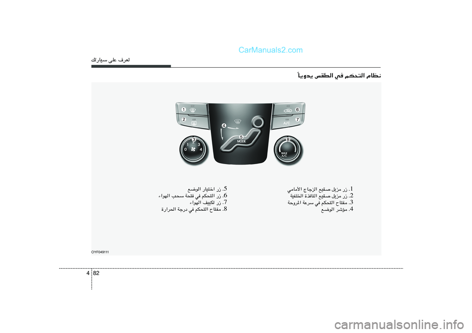 Hyundai Sonata 2012  دليل المالك 82 4pð—UOÝ vKŽ ·dFðOYF049111
U¹Ëb¹ fID« w rJ×²« ÂUE½
Î
1 Æ —“   q¹e   lOI   ÃUłe«   wU_«
2 Æ —“   q¹e   lOI   …cUM«   WOHK)«
3 Æ ÕU²H   rJ×²«  