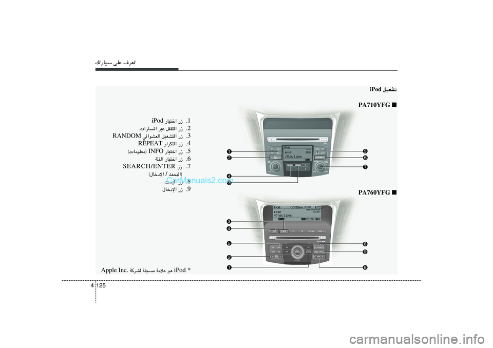 Hyundai Sonata 2012  دليل المالك pð—UOÝ vKŽ ·dFð125 4
 qOGAð iPod
■   PA710YFG
■   PA760YFG
1 Æ —“    —UO²š«  iPod
2 Æ —“   qIM²«   d³Ž    «—U*«
3 Æ —“   qOGA²«    wz«uAF«  RANDOM
4 Æ