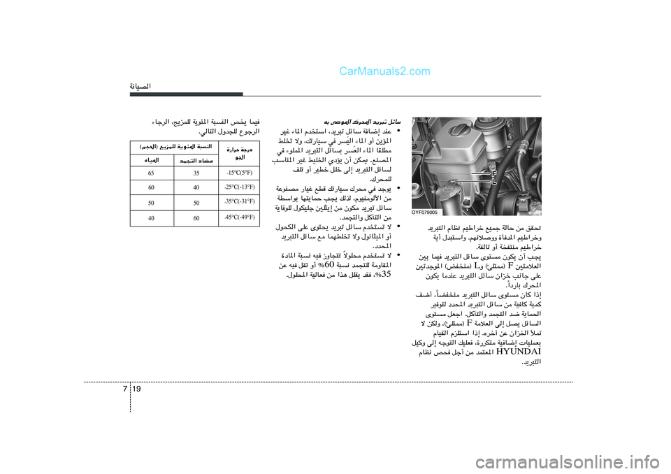 Hyundai Sonata 2012  دليل المالك 19 7W½UOB«
tÐ vu*« „d;« b¹d³ð qzUÝ
• bMŽ   WU{≈   qzUÝ   ¨b¹d³ð   Âb²Ý«   ¡U*«   dOž
s¹R*«   Ë√   ¡U*«   O«
Ó d   w   ¨pð—UOÝ   ôË   jKð
UIKD   ¡