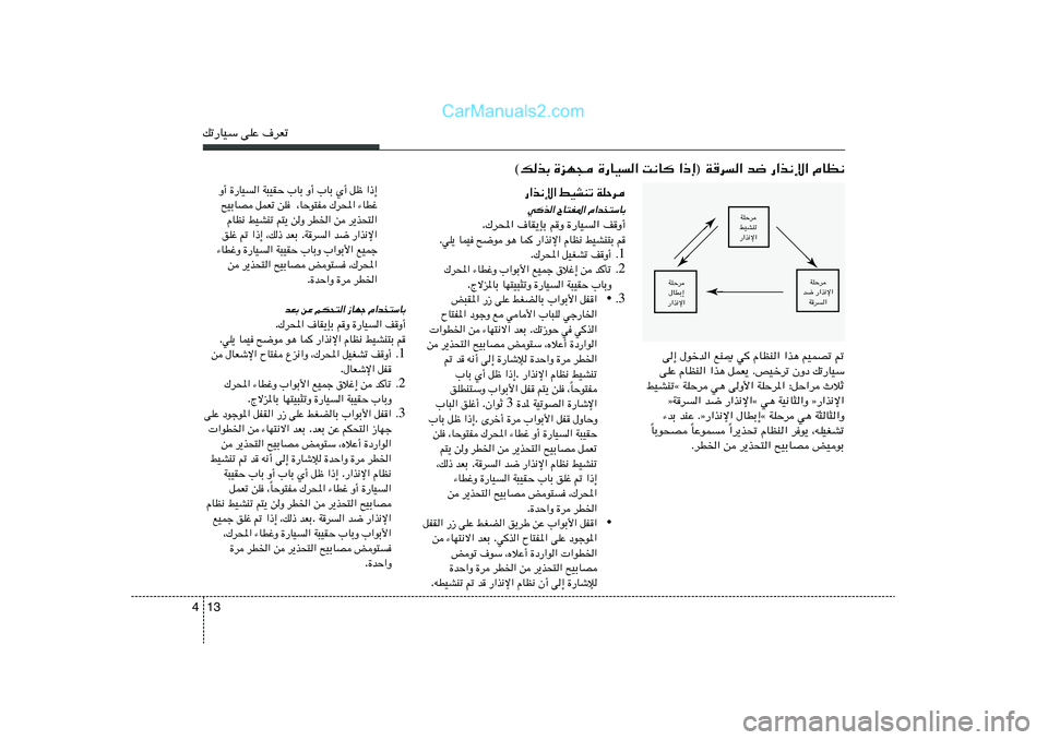 Hyundai Sonata 2012  دليل المالك 13 4pð—UOÝ vKŽ ·dFð
©pcÐ …eN− …—UO« X½U «–≈® Wd« b{ —«c½ù« ÂUE½
WKŠd
jOAMð
—«c½ù«
WKŠd
‰UDÐ≈
—«c½ù«WKŠd
b{ —«c½ù«
Wd«
v≈ 