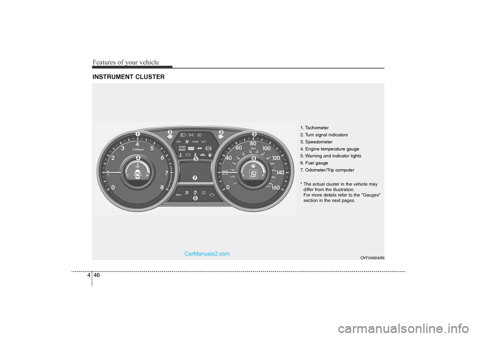 Hyundai Sonata 2011  Owners Manual 
Features of your vehicle46
4INSTRUMENT CLUSTER
1. Tachometer 
2. Turn signal indicators
3. Speedometer
4. Engine temperature gauge
5. Warning and indicator lights
6. Fuel gauge
7. Odometer/Trip compu