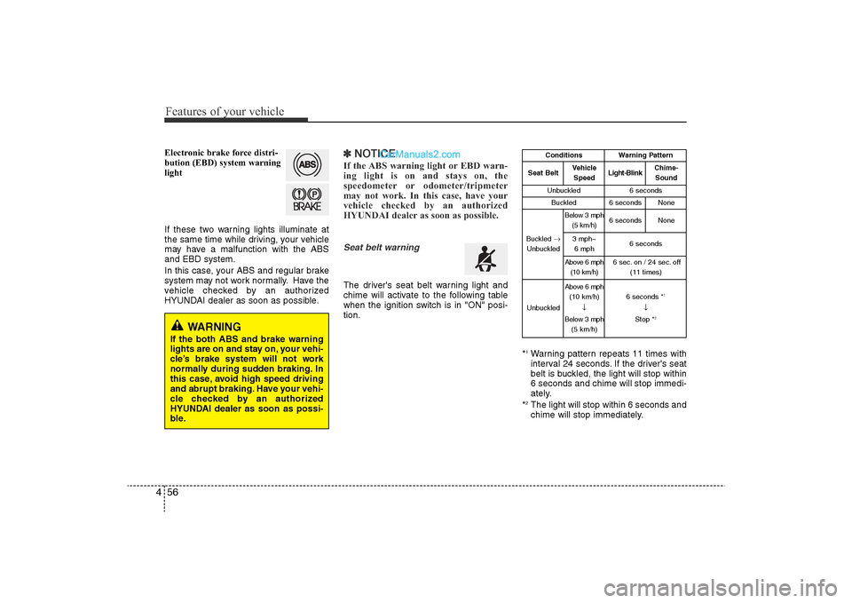 Hyundai Sonata 
Features of your vehicle56
4Electronic brake force distri-
bution (EBD) system warning
light
If these two warning lights illuminate at
the same time while driving, your vehicle
may have a malfunction
