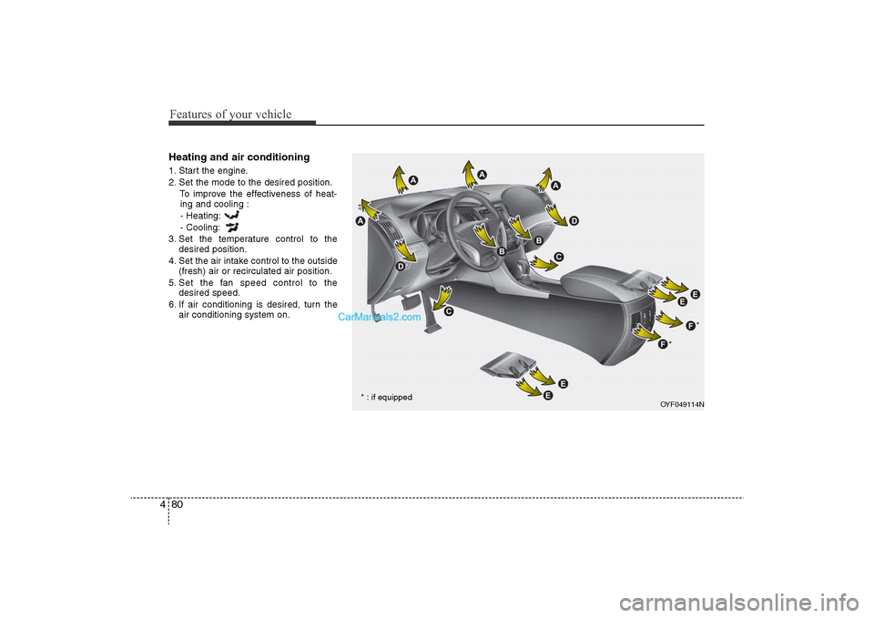 Hyundai Sonata 
Features of your vehicle80
4Heating and air conditioning1. Start the engine.
2. Set the mode to the desired position.
To improve the effectiveness of heat-ing and cooling :
- Heating:
- Cooling:
3. S