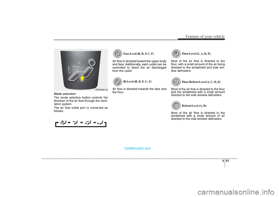 Hyundai Sonata 
481
Features of your vehicle
Mode selectionThe mode selection button controls the
direction of the air flow through the venti-
lation system.
The air flow outlet port is converted as
follows:
Face-Le