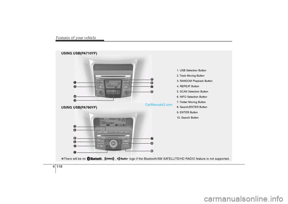 Hyundai Sonata
Features of your vehicle118
4
USING USB(PA710YF)
USING USB(PA760YF)
1. USB Selection Button
2. Track Moving Button
3. RANDOM Playback Button
4. REPEAT Button
5. SCAN Selection Button
6. INFO Selecti Hyundai Sonata
Features of your vehicle118
4
USING USB(PA710YF)
USING USB(PA760YF)
1. USB Selection Button
2. Track Moving Button
3. RANDOM Playback Button
4. REPEAT Button
5. SCAN Selection Button
6. INFO Selecti