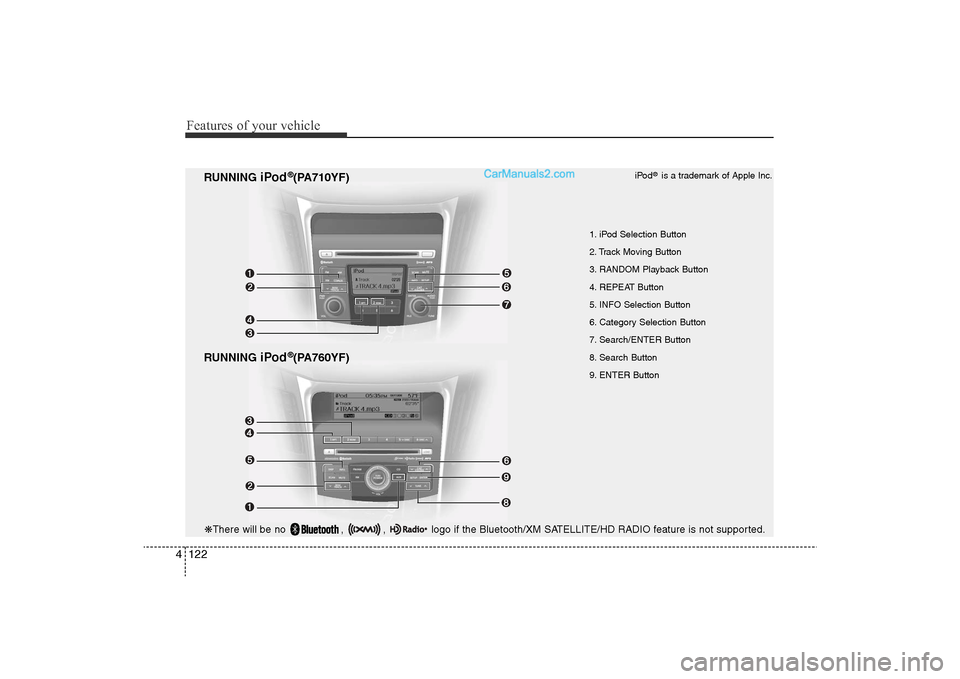 Hyundai Sonata 
Features of your vehicle122
4

RUNNING 
iPod
®(PA760YF)
RUNNING 
iPod
®(PA710YF)
1. iPod Selection Button
2. Track Moving Button
3. RANDOM Playback Button
4. REPEAT Button
5. INFO Selection Button
