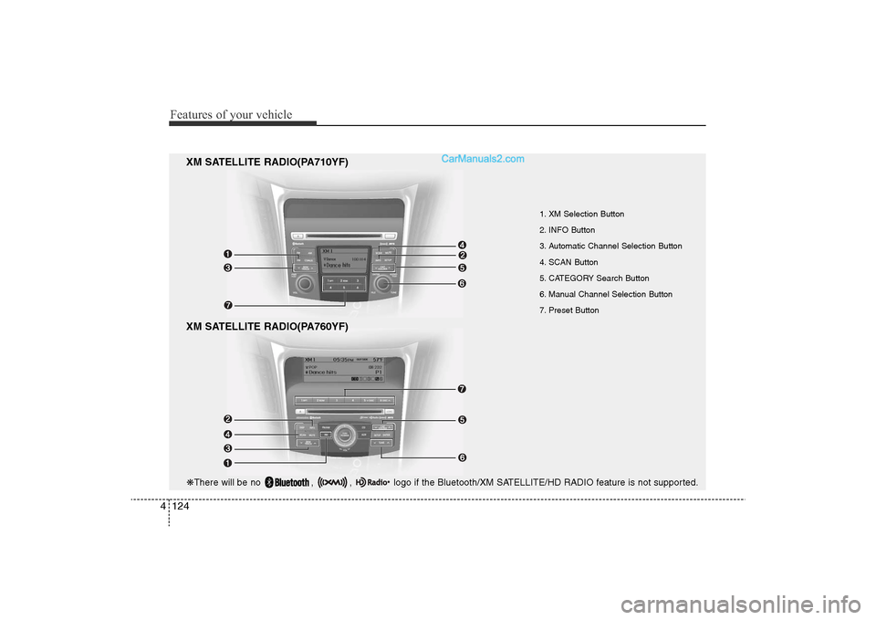 Hyundai Sonata 
Features of your vehicle124
4

XM SATELLITE RADIO(PA760YF)
1. XM Selection Button
2. INFO Button
3. Automatic Channel Selection Button
4. SCAN Button
5. CATEGORY Search Button
6. Manual Channel Selec