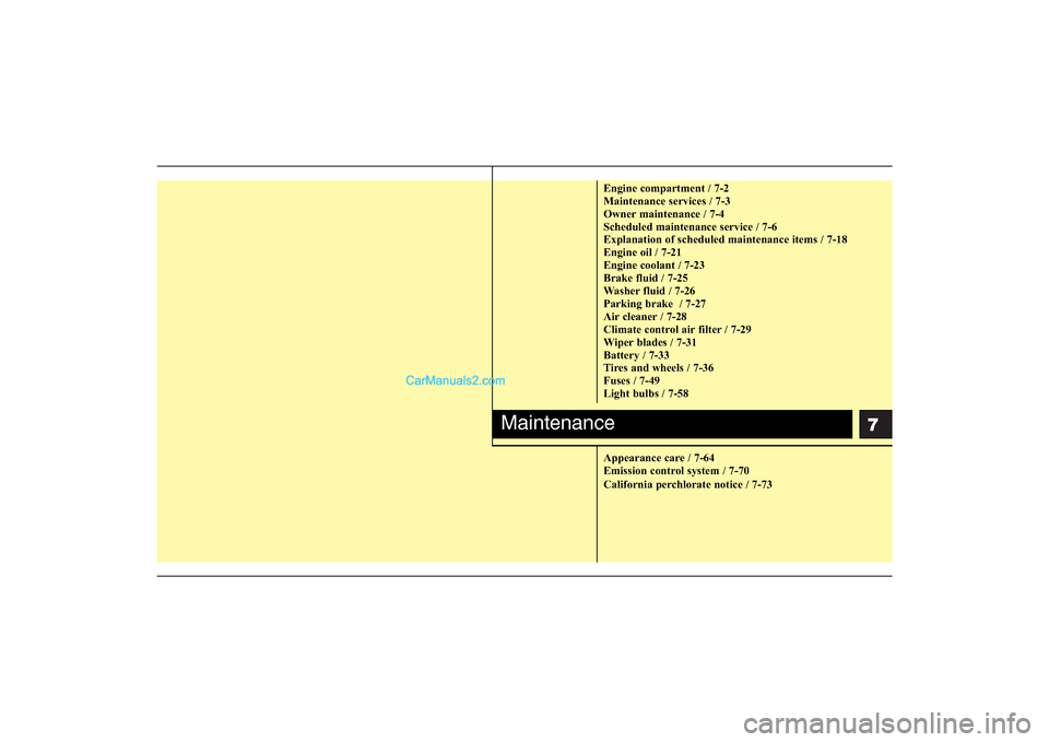 Hyundai Sonata 2011  Owners Manual 
7
Engine compartment / 7-2
Maintenance services / 7-3
Owner maintenance / 7-4
Scheduled maintenance service / 7-6
Explanation of scheduled maintenance items / 7-18
Engine oil / 7-21
Engine coolant / 