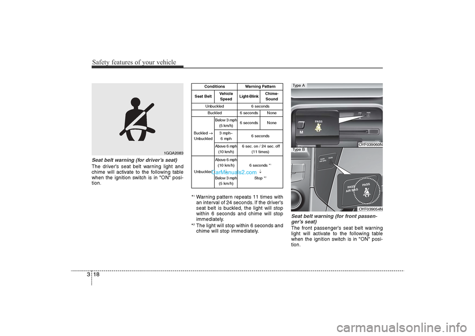 Hyundai Sonata 
Safety features of your vehicle18
3Seat belt warning (for driver’s seat)The drivers seat belt warning light and
chime will activate to the following table
when the ignition switch is in "ON" posi-