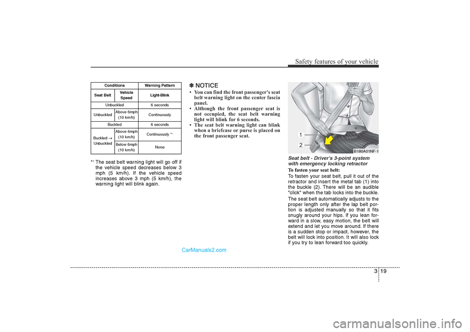 Hyundai Sonata 
319
Safety features of your vehicle
*1The seat belt warning light will go off if
the vehicle speed decreases below 3
mph (5 km/h). If the vehicle speed
increases above 3 mph (5 km/h), the
warning lig