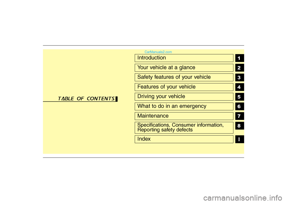 Hyundai Sonata 
1
2
3
4
5
6
7
8I
IntroductionYour vehicle at a glanceSafety features of your vehicleFeatures of your vehicleDriving your vehicleWhat to do in an emergencyMaintenanceSpecifications, Consumer informati