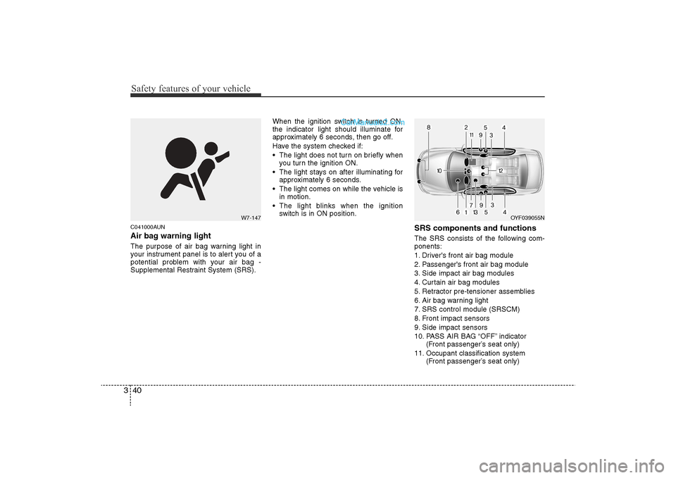 Hyundai Sonata 
Safety features of your vehicle40
3C041000AUNAir bag warning lightThe purpose of air bag warning light in
your instrument panel is to alert you of a
potential problem with your air bag -
Supplemental