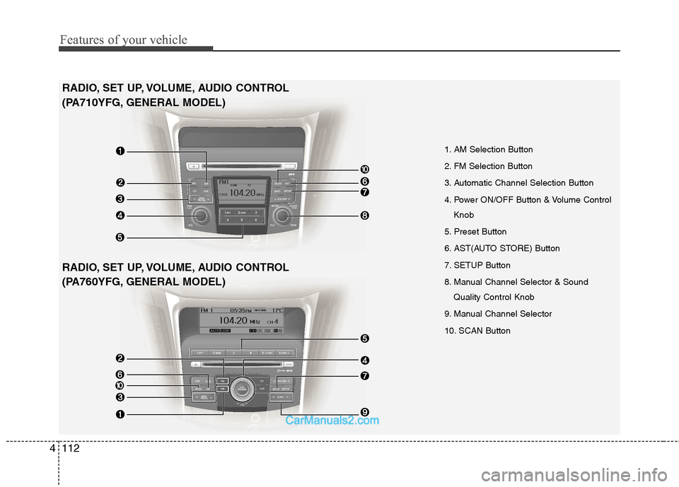 Hyundai Sonata Features of your vehicle
112
4
1. AM Selection Button
2. FM Selection Button
3. Automatic Channel Selection Button
4. Power ON/OFF Button & Volume Control
Knob
5. Preset Button
6. AST(AUTO STORE) But Hyundai Sonata Features of your vehicle
112
4
1. AM Selection Button
2. FM Selection Button
3. Automatic Channel Selection Button
4. Power ON/OFF Button & Volume Control
Knob
5. Preset Button
6. AST(AUTO STORE) But