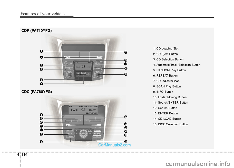 Hyundai Sonata Features of your vehicle
116
4
1. CD Loading Slot
2. CD Eject Button
3. CD Selection Button
4. Automatic Track Selection Button
5. RANDOM Play Button
6. REPEAT Button
7. CD Indicator icon
8. SCAN Pla Hyundai Sonata Features of your vehicle
116
4
1. CD Loading Slot
2. CD Eject Button
3. CD Selection Button
4. Automatic Track Selection Button
5. RANDOM Play Button
6. REPEAT Button
7. CD Indicator icon
8. SCAN Pla