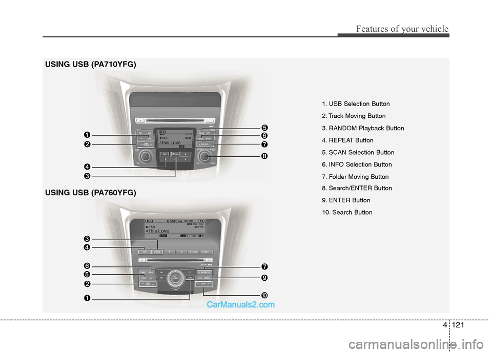 Hyundai Sonata 4121
Features of your vehicle
1. USB Selection Button
2. Track Moving Button
3. RANDOM Playback Button
4. REPEAT Button
5. SCAN Selection Button
6. INFO Selection Button
7. Folder Moving Button
8. S Hyundai Sonata 4121
Features of your vehicle
1. USB Selection Button
2. Track Moving Button
3. RANDOM Playback Button
4. REPEAT Button
5. SCAN Selection Button
6. INFO Selection Button
7. Folder Moving Button
8. S