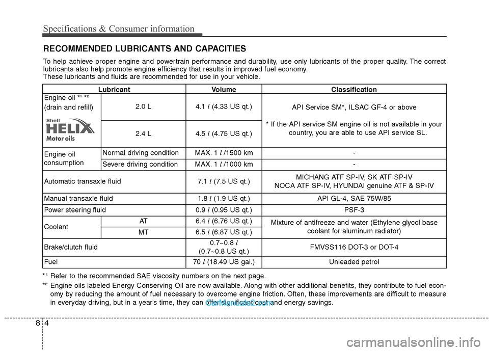 Hyundai Sonata Specifications & Consumer information
4
8
RECOMMENDED LUBRICANTS AND CAPACITIES
* 1:
Refer to the recommended SAE viscosity numbers on the next page.
* 2:
Engine oils labeled Energy Conserving Oil ar Hyundai Sonata Specifications & Consumer information
4
8
RECOMMENDED LUBRICANTS AND CAPACITIES
* 1:
Refer to the recommended SAE viscosity numbers on the next page.
* 2:
Engine oils labeled Energy Conserving Oil ar