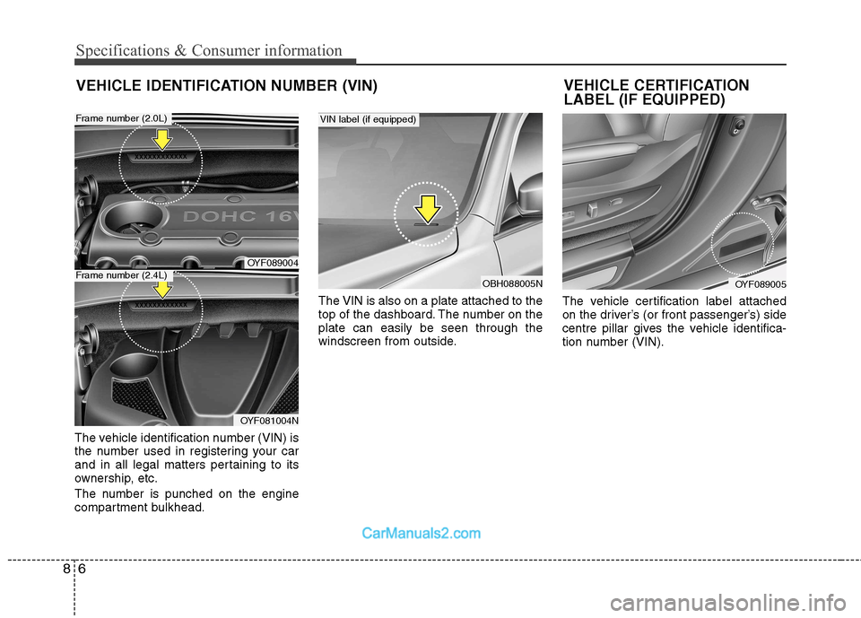 Hyundai Sonata Specifications & Consumer information
6
8
VEHICLE IDENTIFICATION NUMBER (VIN)
The vehicle identification number (VIN) is
the number used in registering your car
and in all legal matters pertaining to Hyundai Sonata Specifications & Consumer information
6
8
VEHICLE IDENTIFICATION NUMBER (VIN)
The vehicle identification number (VIN) is
the number used in registering your car
and in all legal matters pertaining to