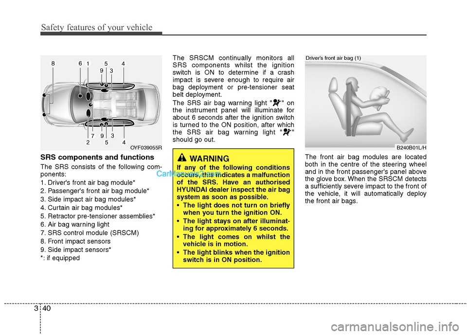 Hyundai Sonata Safety features of your vehicle
40
3
SRS components and functions
The SRS consists of the following com- ponents:
1. Drivers front air bag module*
2. Passengers front air bag module*
3. Side impac Hyundai Sonata Safety features of your vehicle
40
3
SRS components and functions
The SRS consists of the following com- ponents:
1. Drivers front air bag module*
2. Passengers front air bag module*
3. Side impac