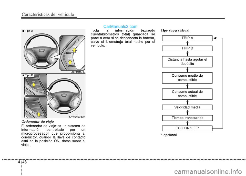 Hyundai Sonata Características del vehículo
48
4
Ordenador de viaje
El ordenador de viaje es un sistema de
información controlado por unmicroprocesador que proporciona al
conductor, cuando la llave de contactoes Hyundai Sonata Características del vehículo
48
4
Ordenador de viaje
El ordenador de viaje es un sistema de
información controlado por unmicroprocesador que proporciona al
conductor, cuando la llave de contactoes